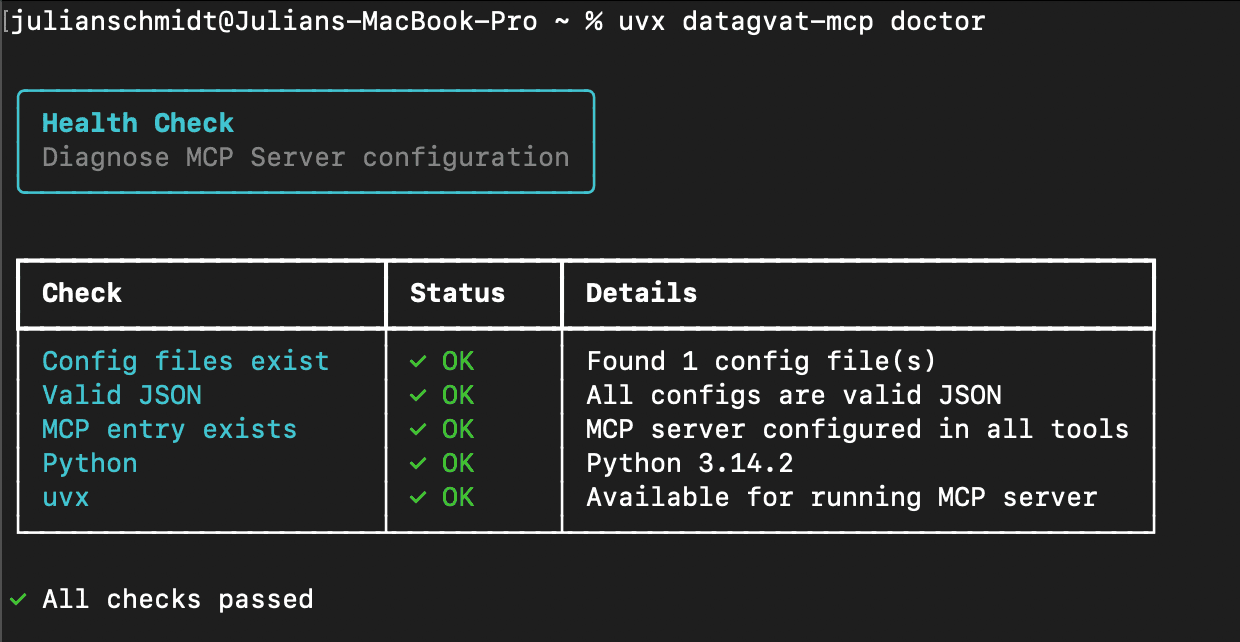 Terminal showing uvx datagvat-mcp doctor command with health check results showing all green checkmarks for Python version, uv availability, server loading, API connection, and tool configurations.