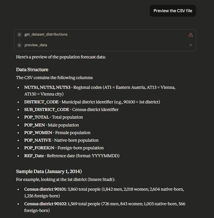Claude Desktop showing a data preview with column headers Bezirk, Jahr, Quartal, Bevölkerung and sample rows of data. The preview shows schema inference detecting string and integer types, with 2,400 total rows estimated.